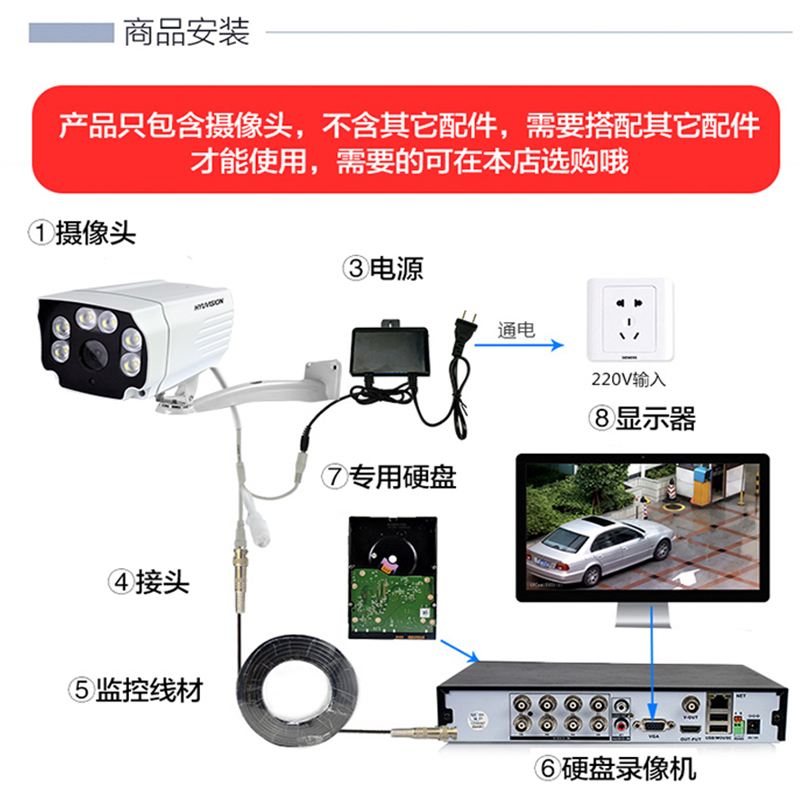監(jiān)控器有哪些類型？監(jiān)控器一套多少錢怎么連接手機(jī)？