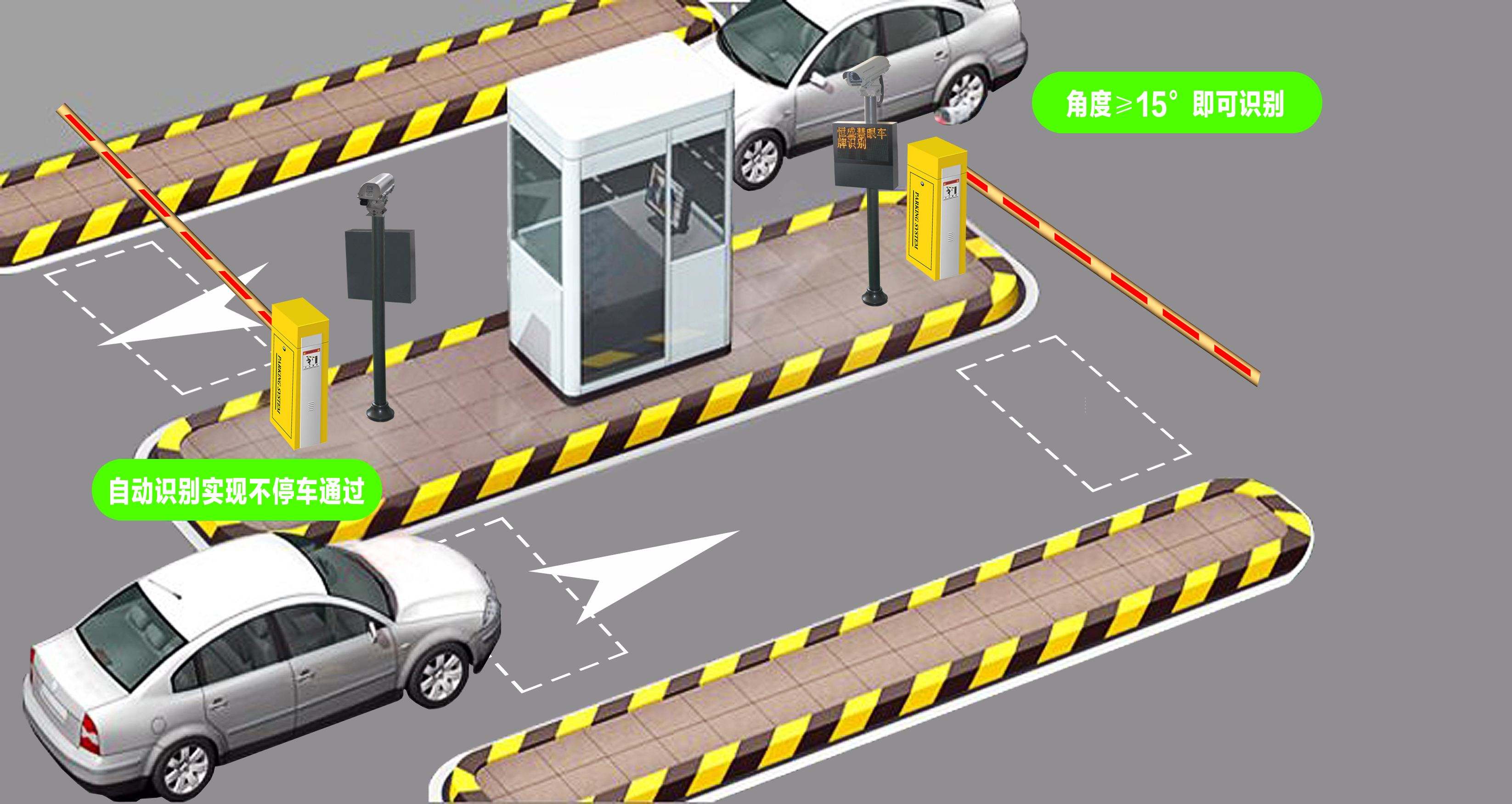 車牌識(shí)別停車場(chǎng)道閘系統(tǒng)原理分析以及停車場(chǎng)系統(tǒng)常見(jiàn)六大故障及處理方法！