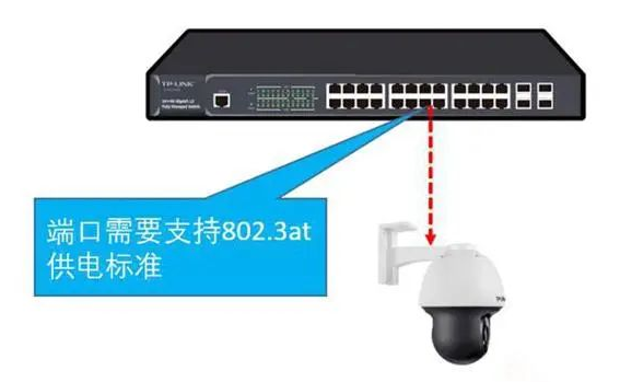 北京監(jiān)控安裝弱電工程項(xiàng)目為什么不想用POE供電？凱源恒潤北京安裝監(jiān)控公司告訴你現(xiàn)
