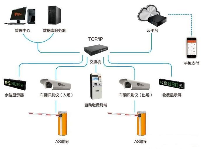 凱源恒潤北京監控安裝公司詳解_安防專業術語大全（一）