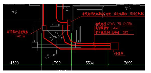 凱源恒潤(rùn)北京監(jiān)控安裝工程公司讓你循序漸進(jìn)的提高弱電工程施工圖紙?jiān)O(shè)計(jì)質(zhì)量！