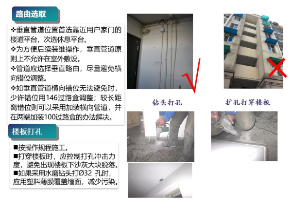 北京小區光纖入戶工程施工流程及弱電系統工程施工標準（三）_凱源恒潤北京監控安裝公
