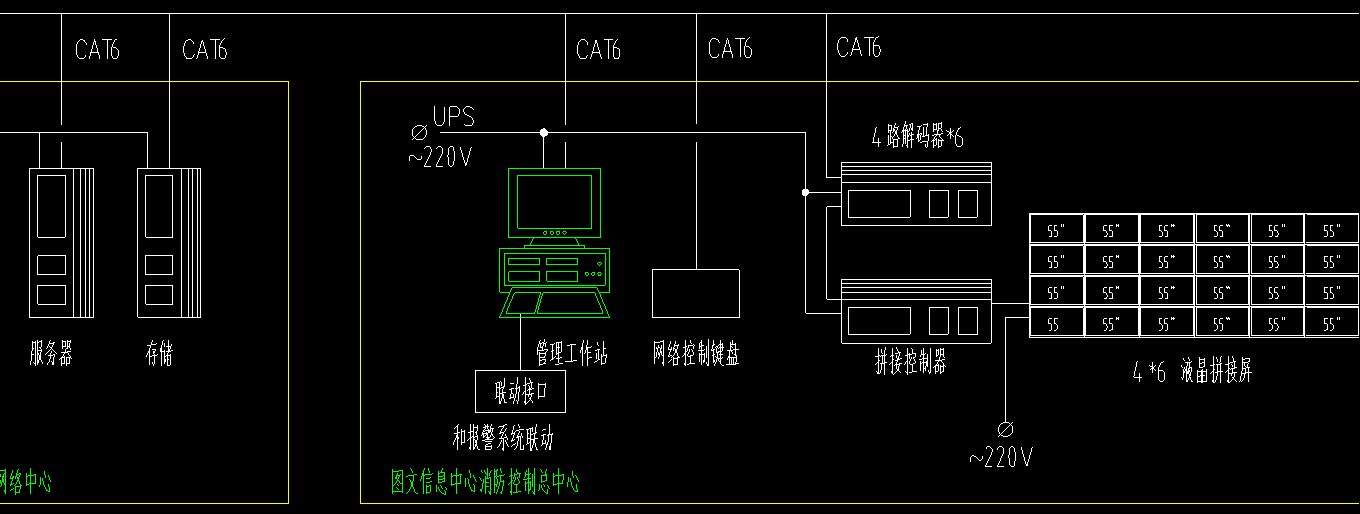 北京校園安防監控系統點位如何規劃？凱源恒潤北京監控安裝工程公司詳細講解弱電系統設