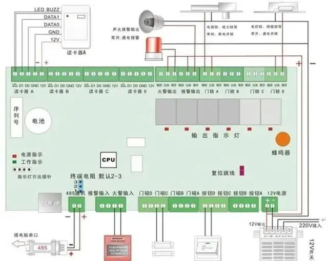北京門禁系統安裝施工怎么接線？凱源恒潤北京監控安裝工程公司整理多個門禁系統接線圖