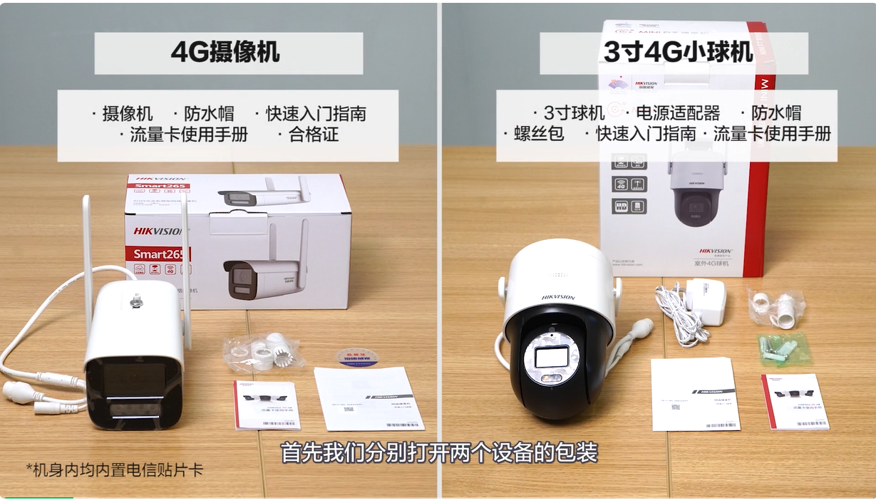北京監控工程所用4g卡關于4G流量套餐、云存儲、云備份的問題匯總-凱源恒潤一次性
