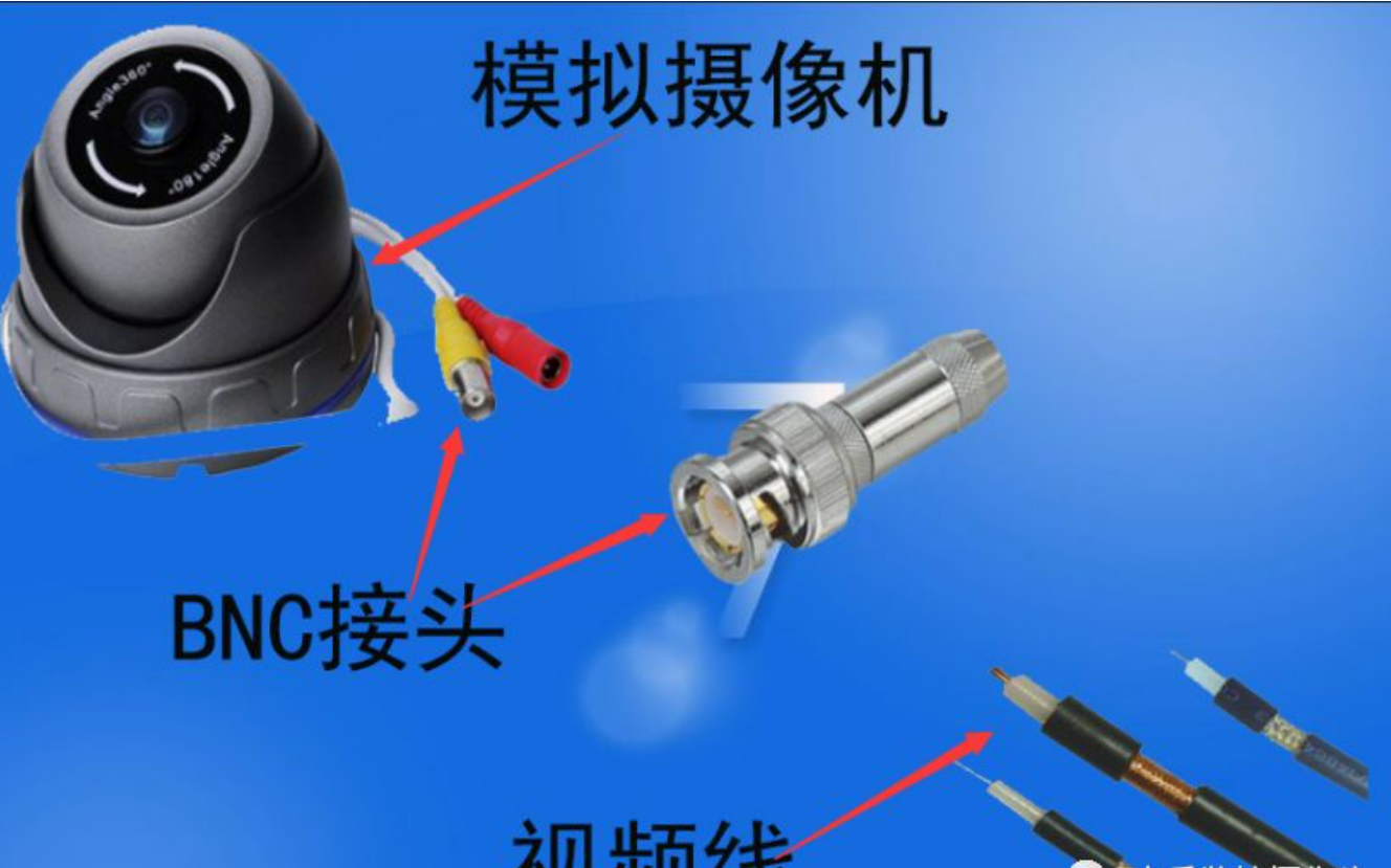 北京小區模擬監控系統如何進行維護？凱源恒潤北京監控安裝工程公司詳述與高清網絡攝像