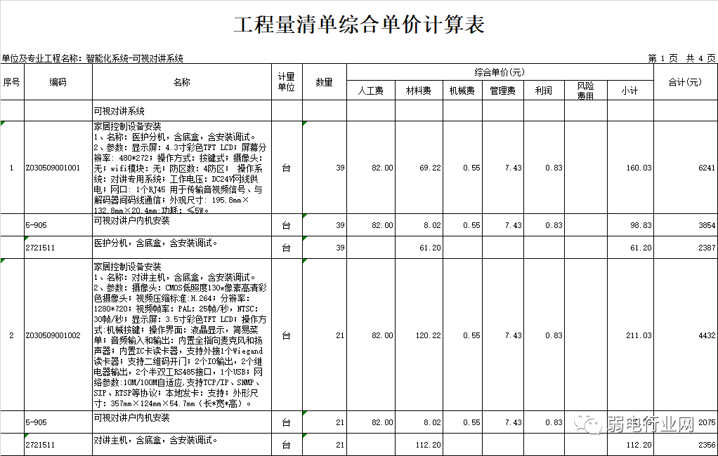北京小區樓宇可視對講安裝施工一戶多少錢？凱源恒潤北京監控安裝工程公司帶你詳細了解