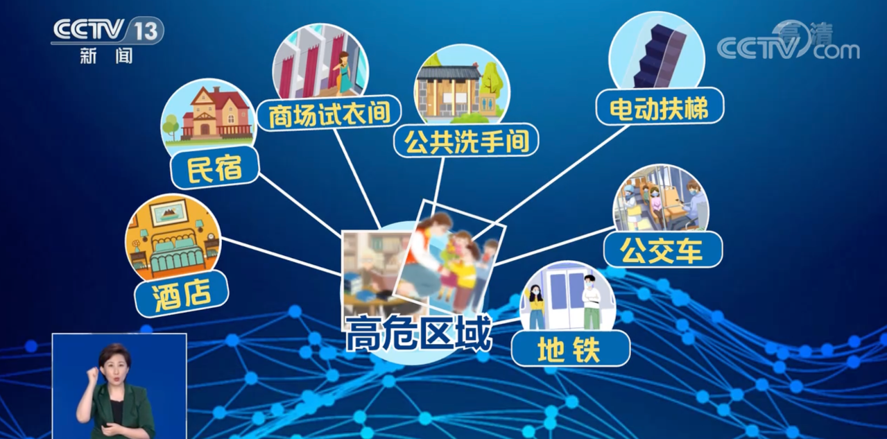 在隱私場所被監控攝像頭偷拍怎么辦？凱源恒潤北京監控安裝工程公司提醒你注意以下場所
