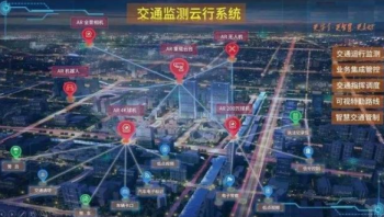 北京監(jiān)控高速球型攝像機(jī)常用于哪些場(chǎng)所？凱源恒潤(rùn)北京監(jiān)控安裝工程公司認(rèn)為高速球型攝