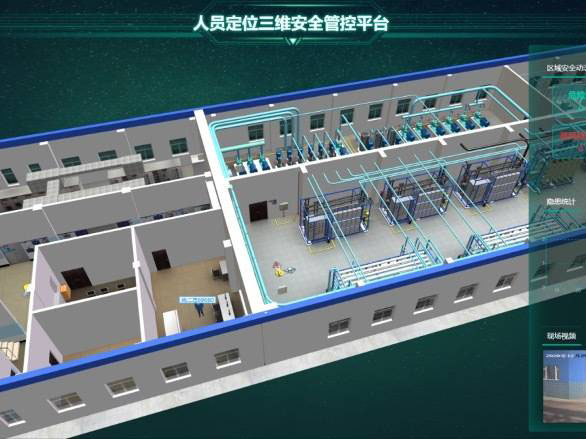 網橋穿透力