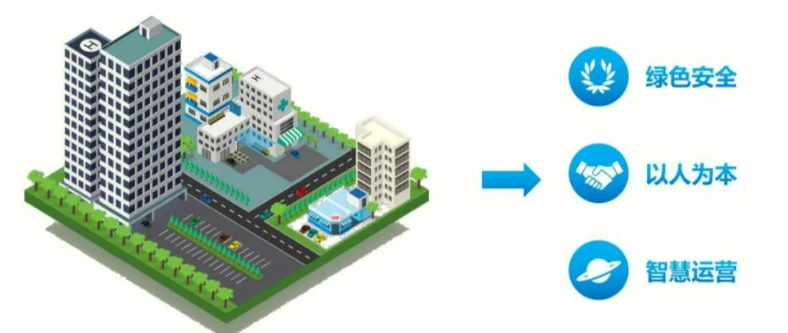 北京智能化弱電系統(tǒng)的施工流程是什么？凱源恒潤(rùn)北京監(jiān)控安裝工程公司闡述智能化弱電系
