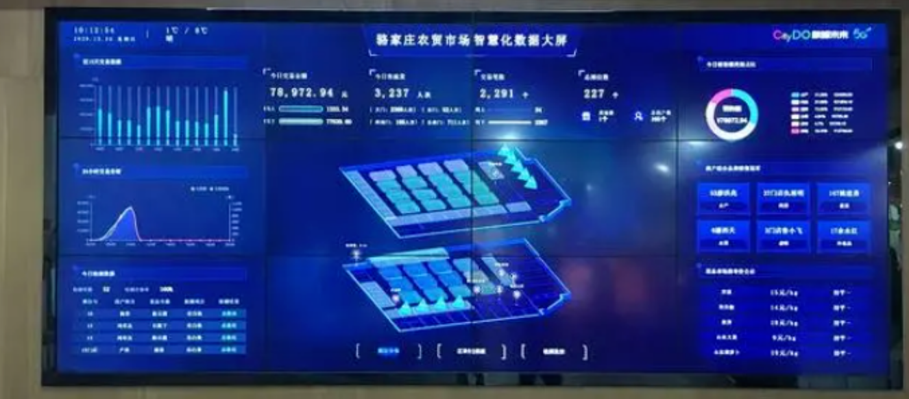 北京弱電系統智能化的現狀如何？凱源恒潤北京監控安裝工程公司帶你了解弱電行業的發展