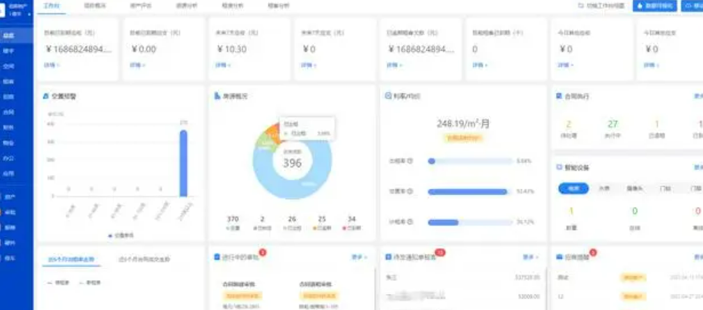 北京智慧樓宇系統(tǒng)哪家公司專業(yè)？凱源恒潤北京監(jiān)控安裝工程公司閉眼入！