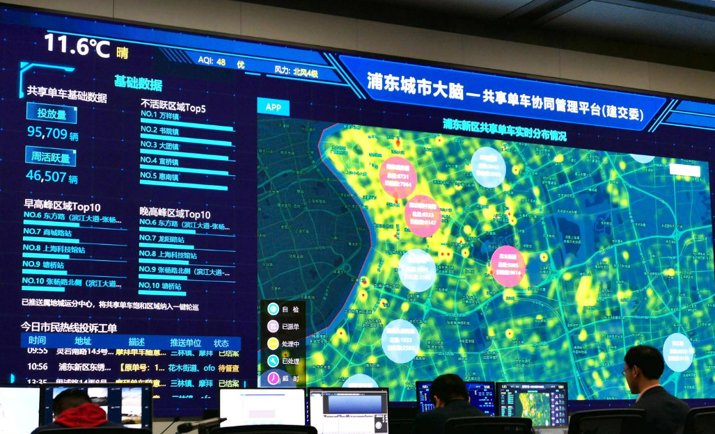 北京智慧城市項目具體來說是誰的智慧城市？凱源恒潤北京監控安裝工程公司從智慧城市關
