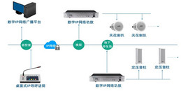 北京公共廣播系統施工組織解決方案-凱源恒潤北京監控安裝工程公司