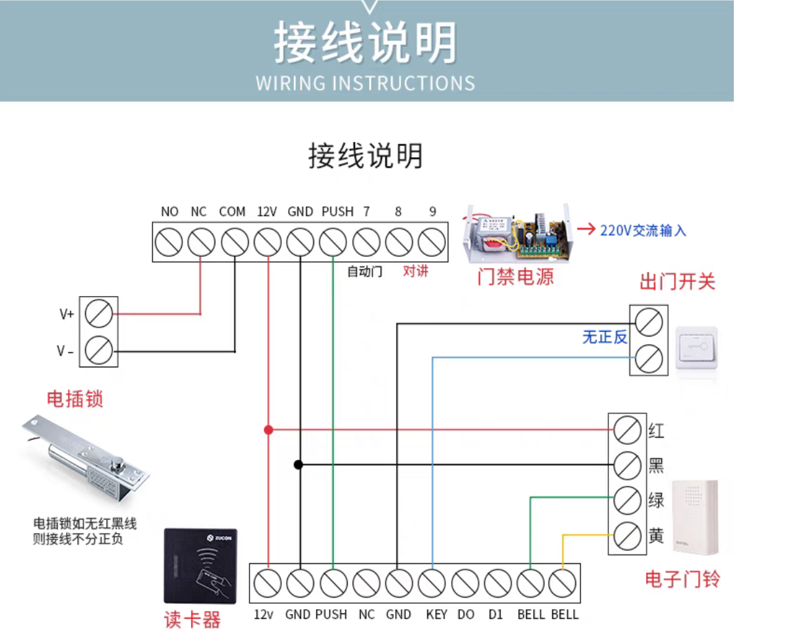 北京辦公樓門禁控制器如何接線？凱源恒潤北京監控安裝工程公司為您講解！