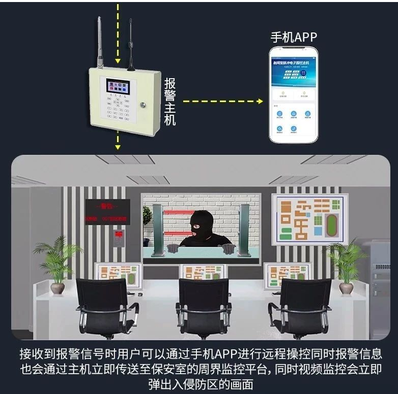 北京銀行金庫報警系統安裝找凱源恒潤北京監控安裝工程公司，用專業技術多年經驗為銀行