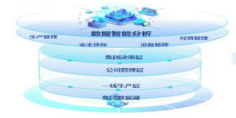 北京智慧電力行業(yè)解決方案-凱源恒潤(rùn)北京監(jiān)控安裝工程公司