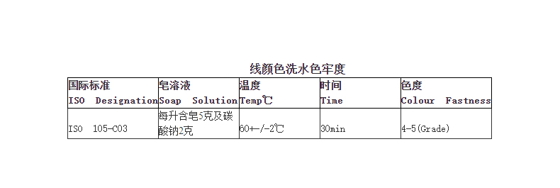 縫紉線